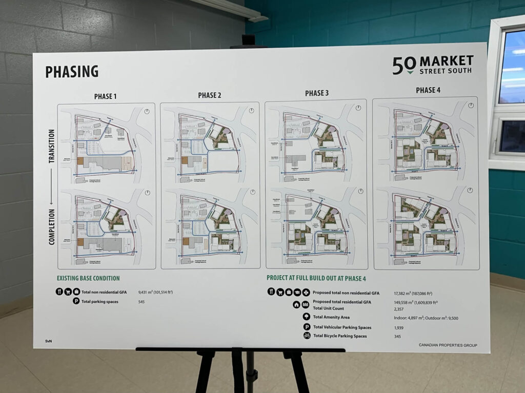 The 4 phases of the new development proposed at 50 Market Street S