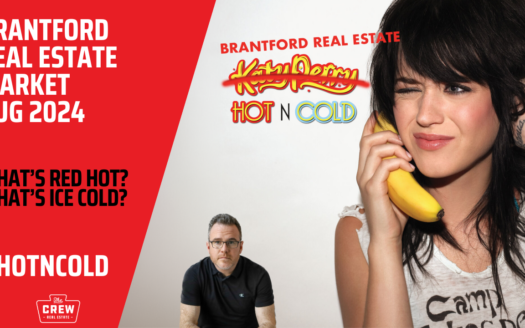 Brantford Real Estate Market - Hot n Cold - August 2024