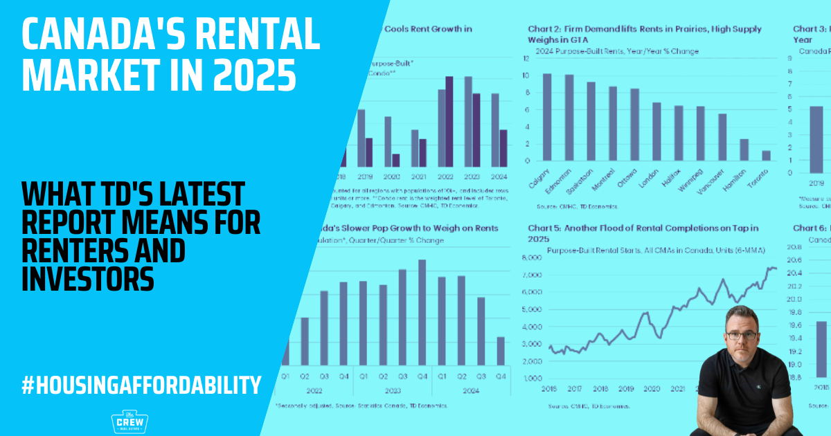 Canada's Rental Market in 2025: What TD's Latest Report Predicts | Matt ...