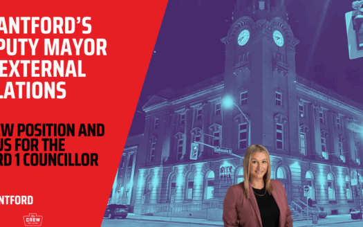 Rose Sicoli’s appointment as Deputy Mayor of External Relations equips Brantford for better intergovernmental advocacy, economic resilience, and strategic governance.